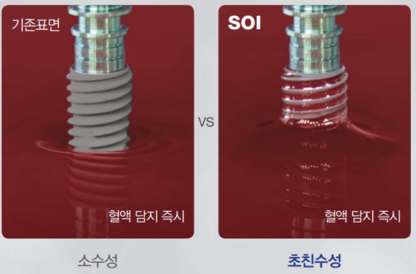 기존 표면과 SOI 표면에 혈액을 담근 직후 비교 — SOI는 혈액이 즉시 퍼지는 초친수성